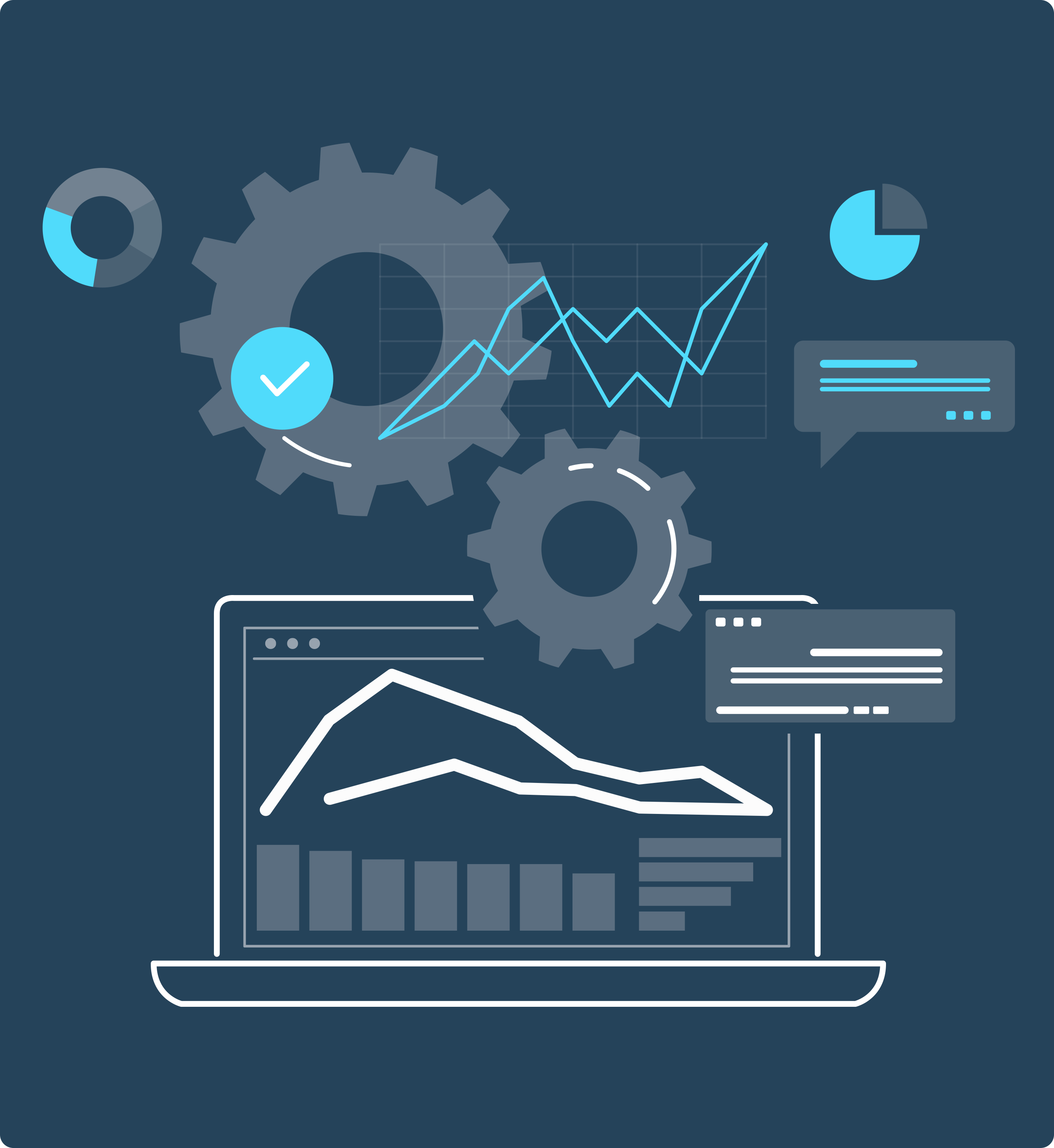 Visualización de datos