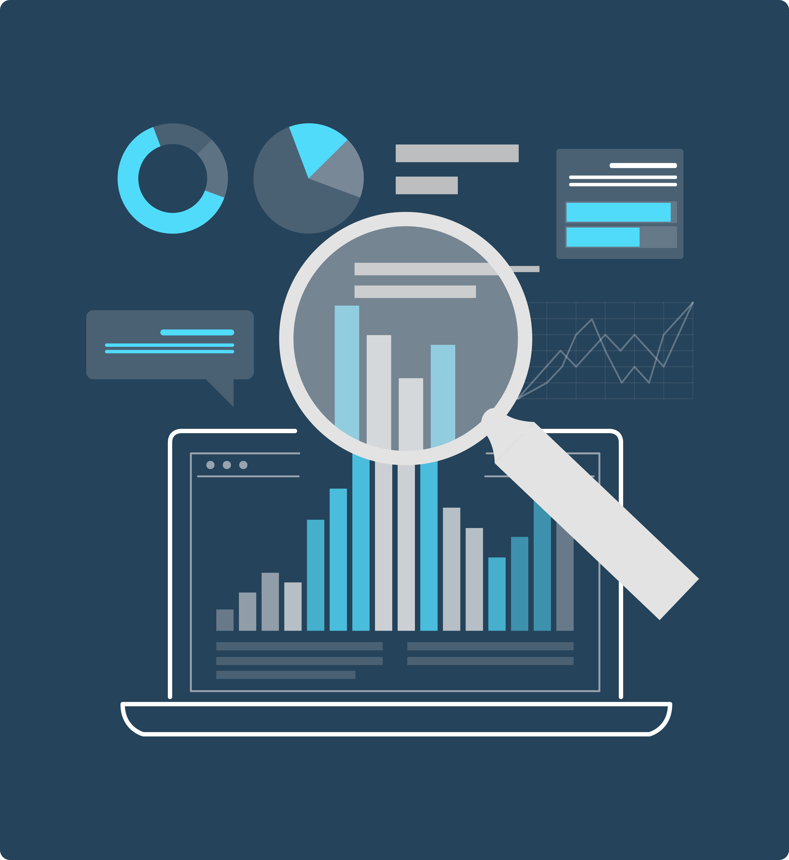 KPI de formación