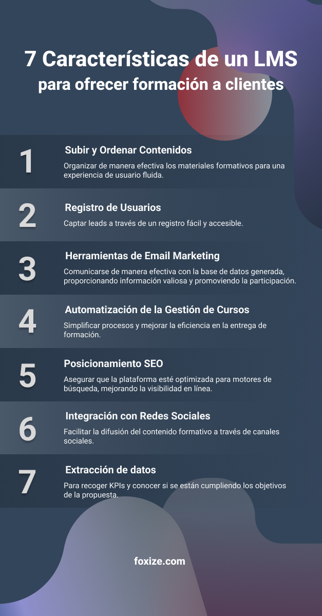 7 características de un LMS para ofrecer formación a clientes