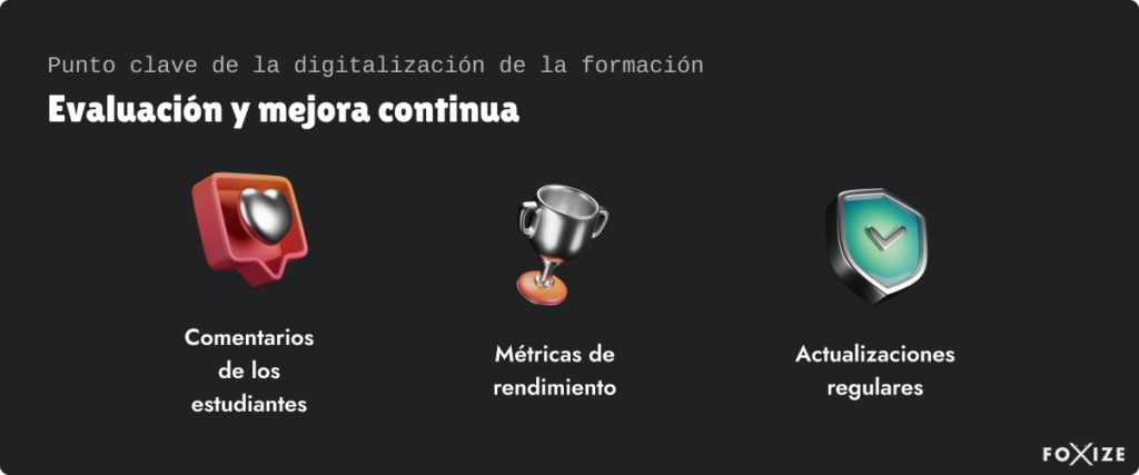 Digitalizar cursos de formación paso 3: Evaluación y mejora continua de la formación