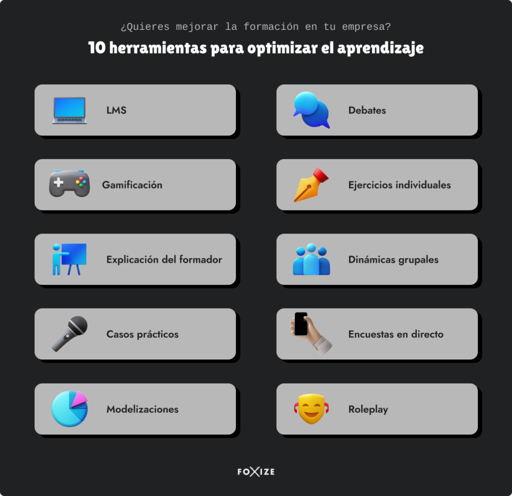 10 herramientas para optimizar el aprendizaje: LMS, Gamificación, Explicación del formador, Casos prácticos, Modelizaciones, Debates, Ejercicios individuales, Dinámicas grupales, Encuestas en directo, Roleplay.