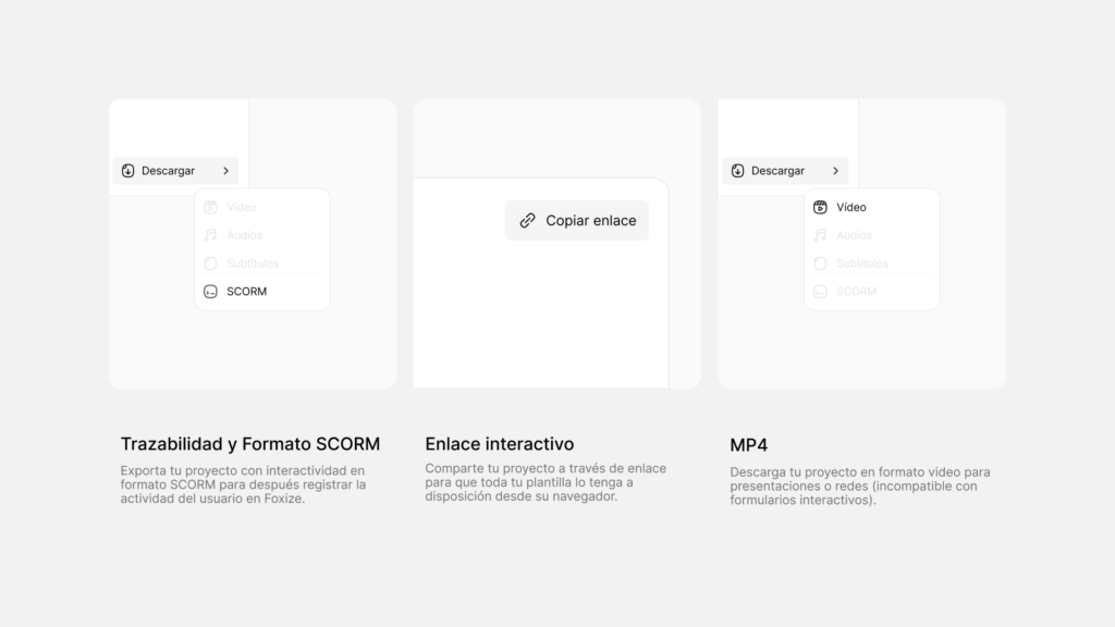 Infografía con tres opciones de exportación y distribución de proyectos en la plataforma. La primera columna, "Trazabilidad y Formato SCORM", muestra un menú desplegable bajo el botón "Descargar" con la opción "SCORM" seleccionada para registrar la actividad del usuario en Foxize. La segunda columna, "Enlace interactivo", muestra un botón central con el texto "Copiar enlace" para compartir el proyecto web directamente en el navegador. La tercera columna, "MP4", muestra el mismo menú de descarga con la opción "Vídeo" resaltada, indicando la descarga en formato de vídeo tradicional para presentaciones o redes sociales.