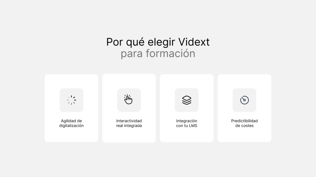 Infografía con fondo gris claro y el título principal "Por qué elegir Vidext para formación". Presenta cuatro tarjetas blancas dispuestas de forma horizontal, cada una con un icono lineal y un concepto clave debajo: 1) "Agilidad de digitalización" con el icono de un símbolo de carga o espera; 2) "Interactividad real integrada" con el icono de una mano haciendo clic; 3) "Integración con tu LMS" con el icono de varias capas superpuestas; 4) "Predictibilidad de costes" con el icono de un indicador o medidor circular.
